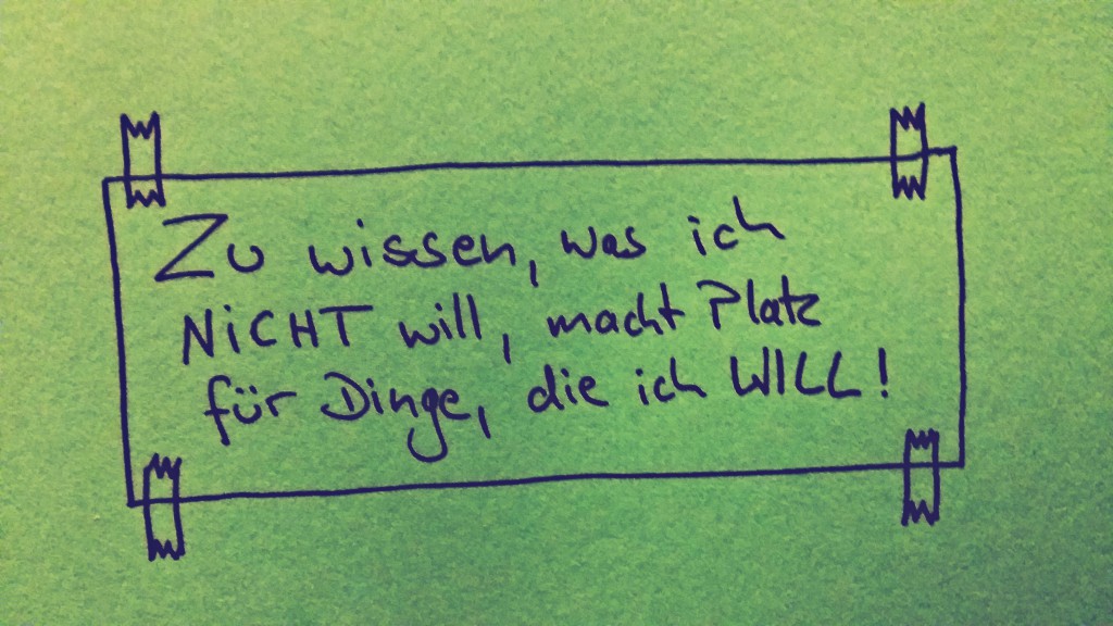 ueber-das-wollen